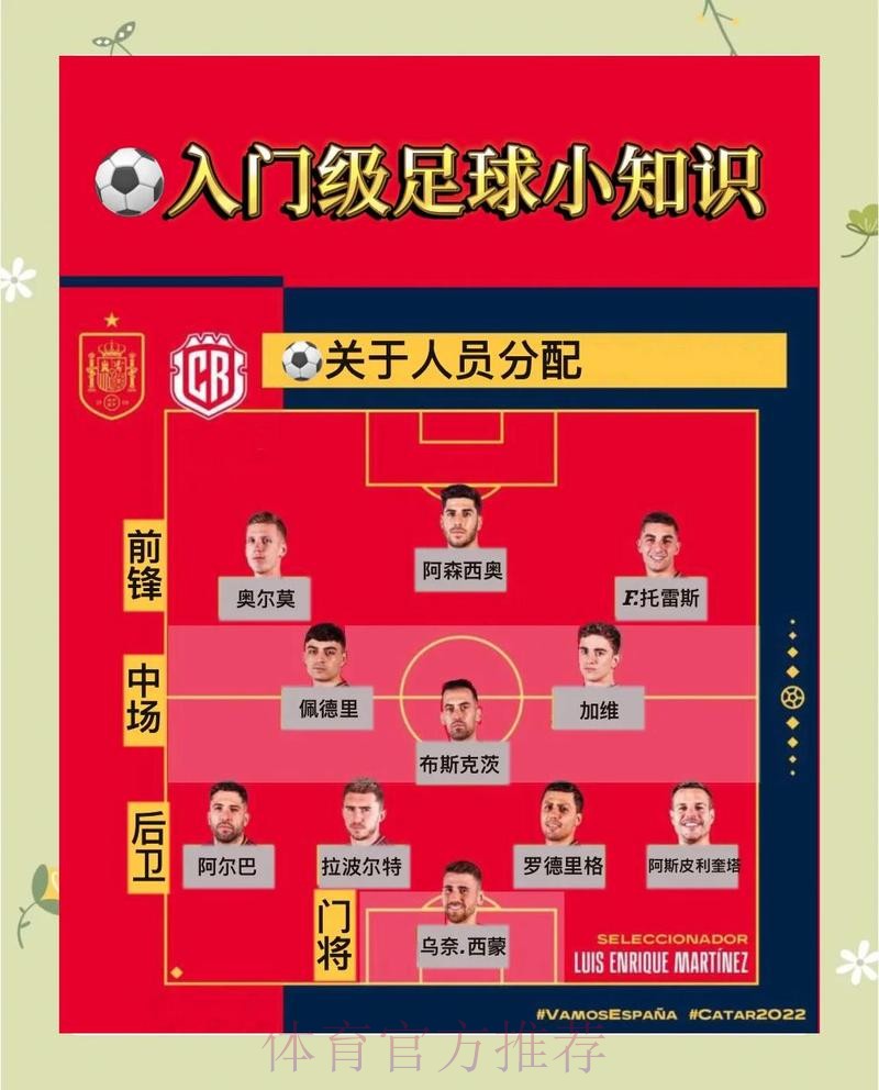掌握技巧:如何下注世界杯 掌握技巧:如何下注世界杯