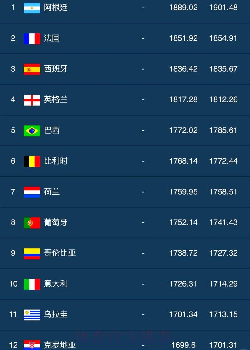 世界杯外围平台排行榜