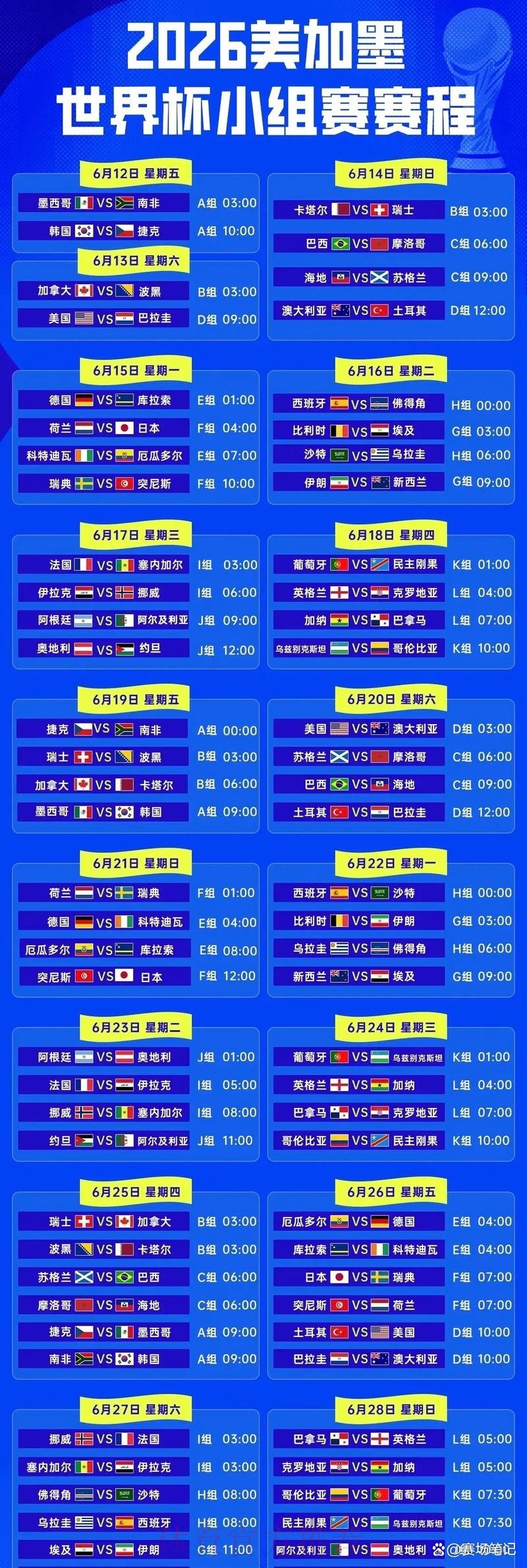 2026世界杯比赛完整时间表