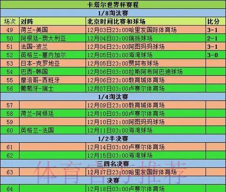 详解世界杯比赛数据分析方法 详解世界杯比赛数据分析方法
