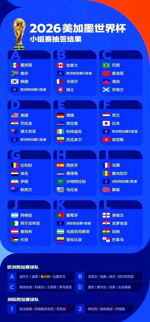 2026世界杯赛事平台推荐